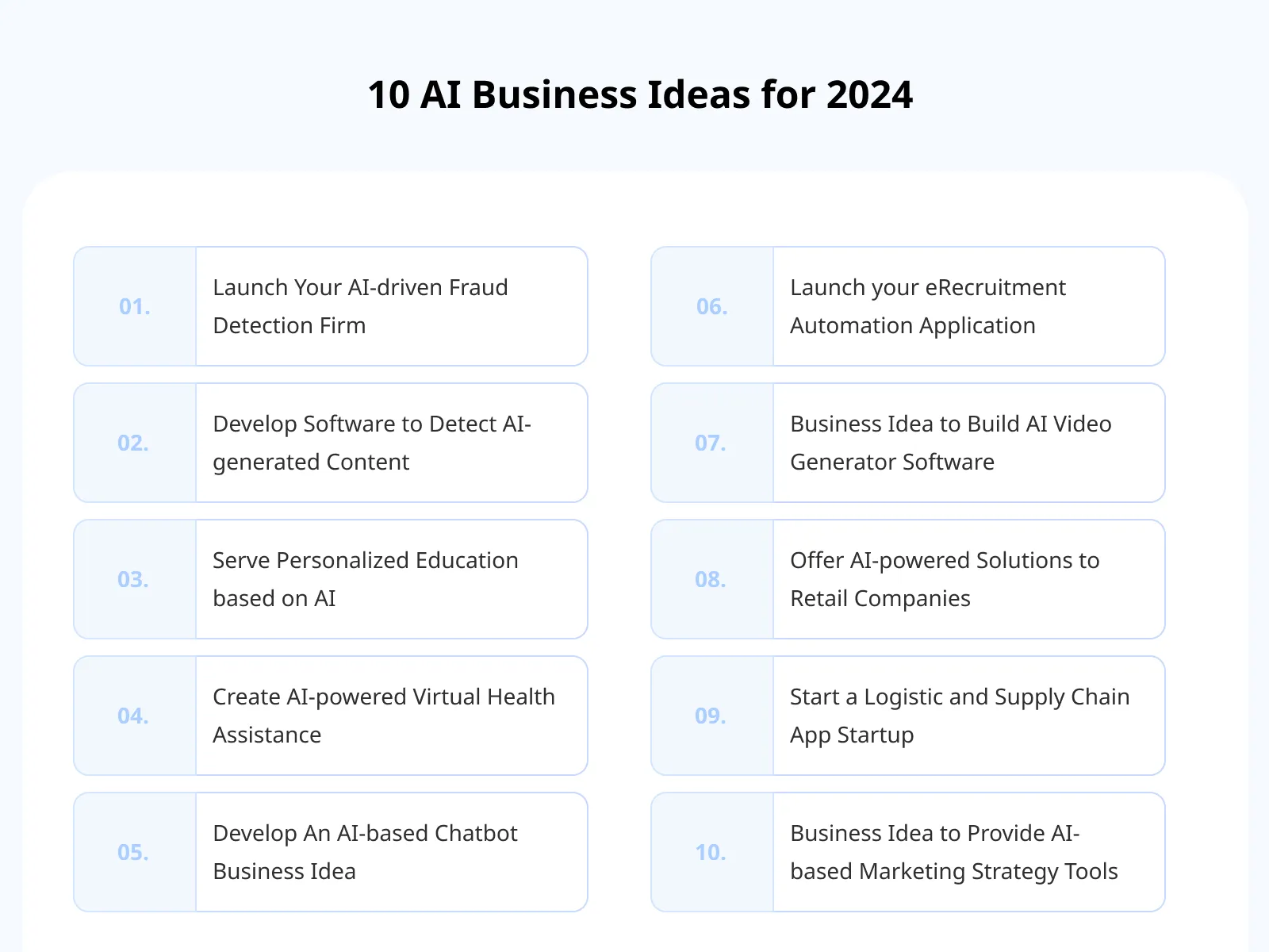 10 AI Business Ideas for 2024 10 AI Business Ideas for 2024