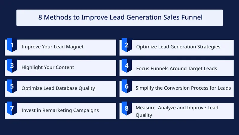 8 Methods to Improve Lead Generation Sales Funnel 8 Methods to Improve Lead Generation Sales Funnel