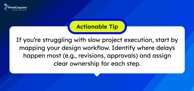 Actionable Tip Actionable Tip