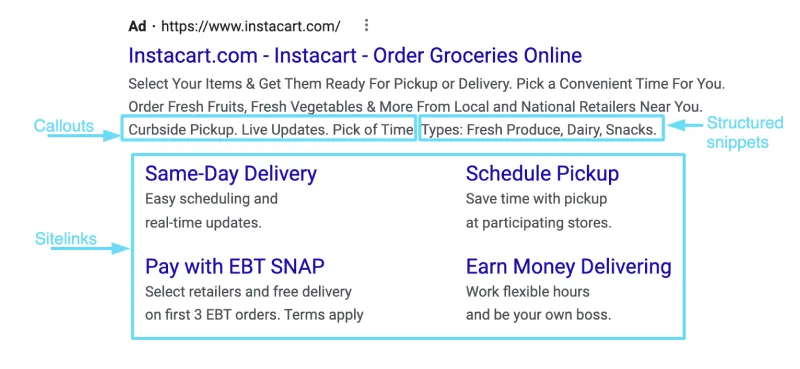 Ad Extensions and Formats Ad Extensions and Formats