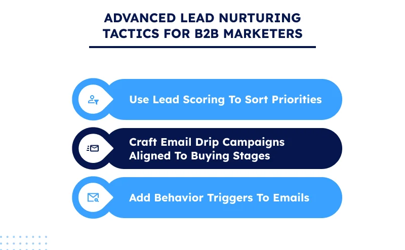 Advanced Lead Nurturing Tactics for B2B Marketers