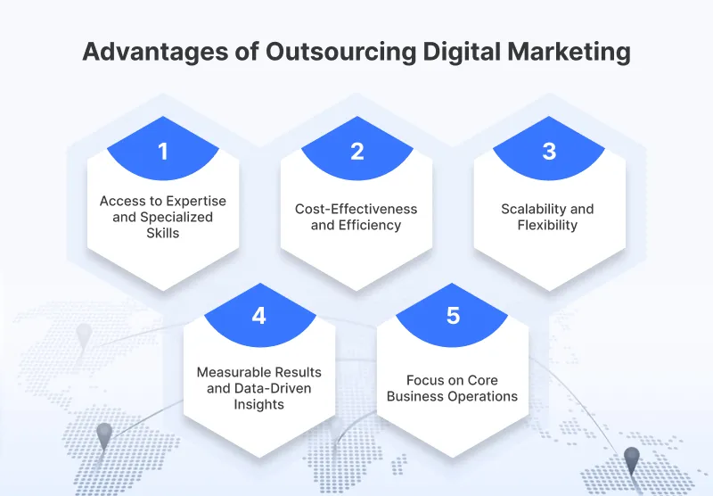 Advantages of Outsourcing Digital Marketing Advantages of Outsourcing Digital Marketing