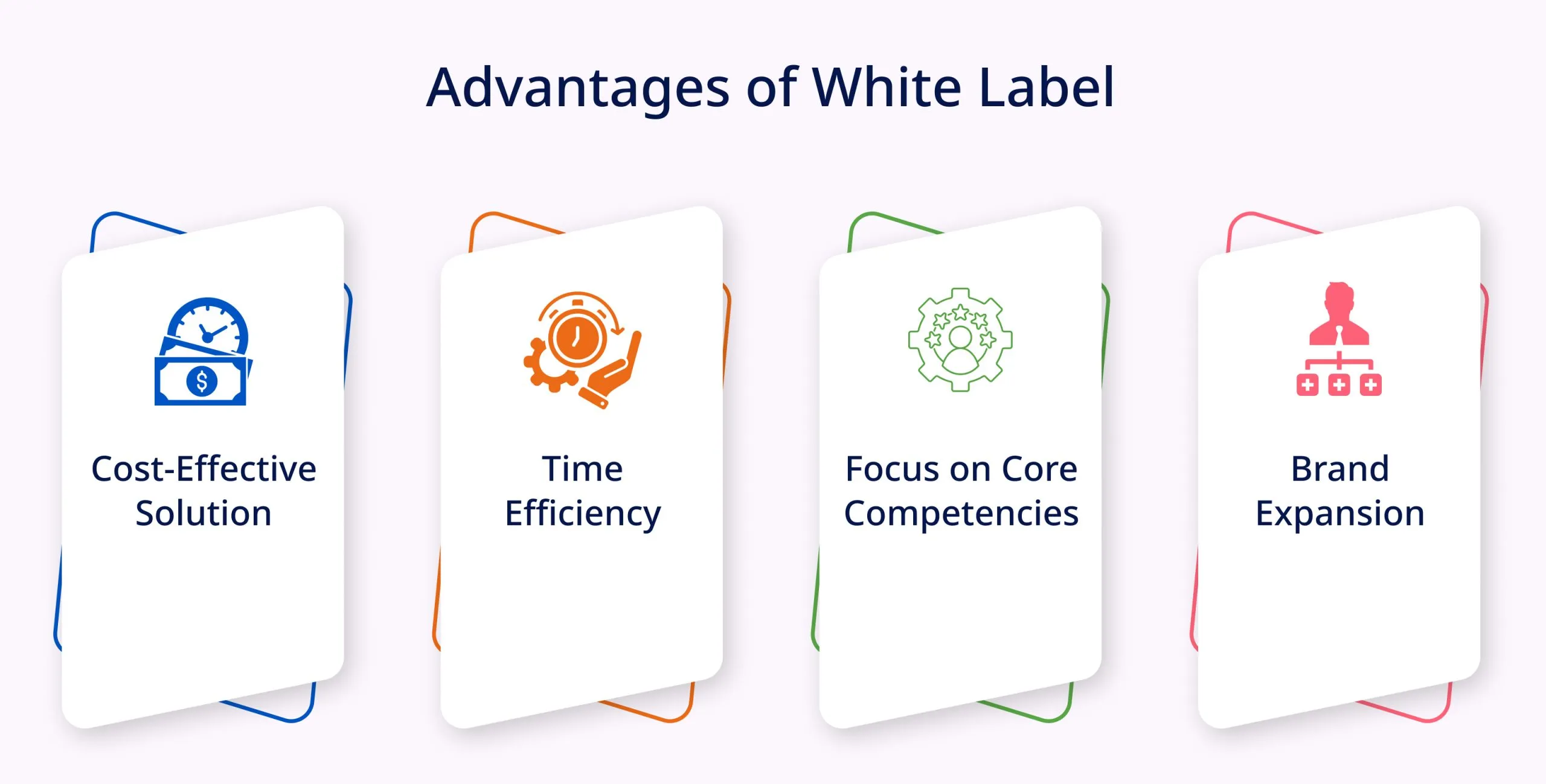 Advantages of White Label Advantages of White Label
