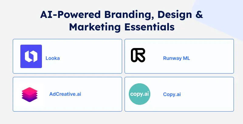 Ai powered marketing tools