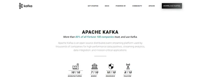 Apache Kafka Apache Kafka