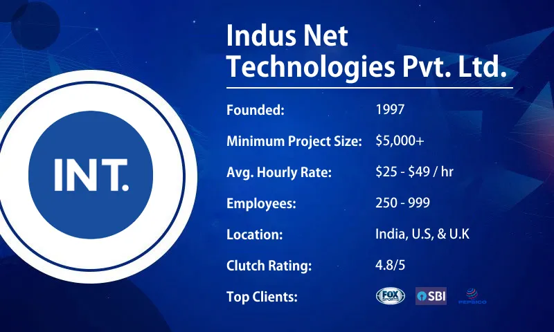 Indus Net Technologies Pvt. Ltd