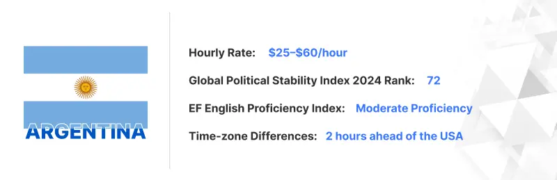 Argentina Outsourcing Digital Marketing-PixelCrayons Argentina Outsourcing Digital Marketing-PixelCrayons