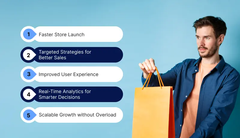 B2C eCommerce agency advantages