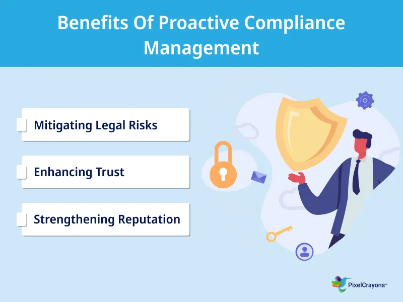 Benefits Of Proactive Compliance Management Benefits Of Proactive Compliance Management