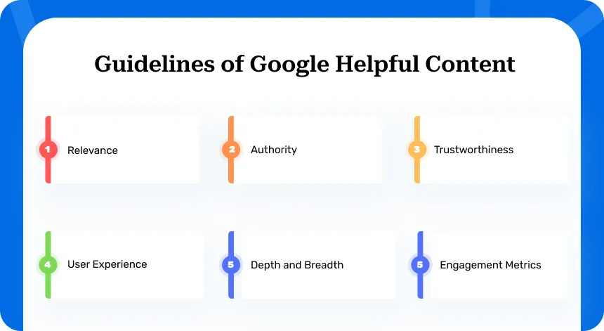 Benefits of Social Media for Businesses Google helpful content update system