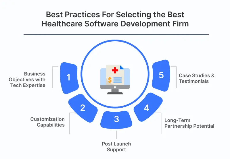Best Practices For Selecting the Best Healthcare Software Development Firm