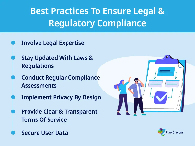 Best Practices To Ensure Legal Regulatory Compliance Best Practices To Ensure Legal Regulatory Compliance