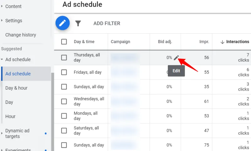 Bid management Bid management