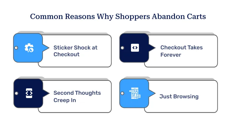 Common Reasons Why Shoppers Abandon Carts Common Reasons Why Shoppers Abandon Carts