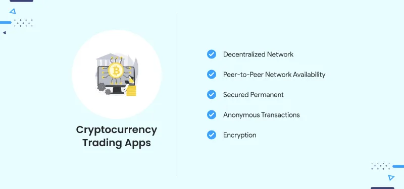 Cryptocurrency Trading Apps Cryptocurrency Trading Apps