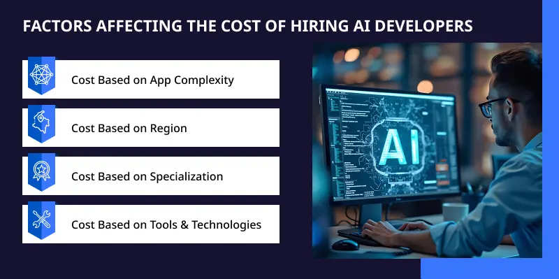 Factors Affecting the Cost of Hiring AI Developers Factors Affecting the Cost of Hiring AI Developers