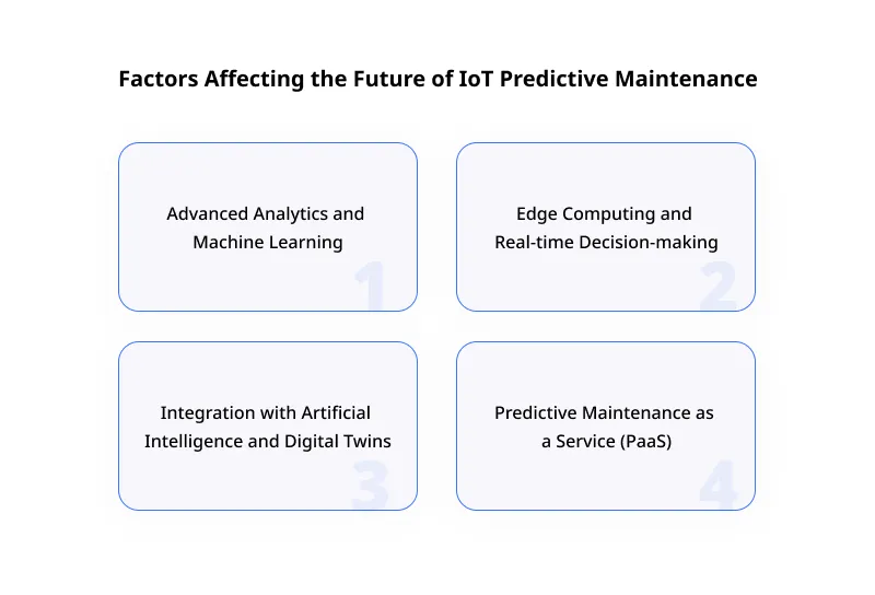 Factors Affecting the Future of IoT Predictive Maintenance Factors Affecting the Future of IoT Predictive Maintenance