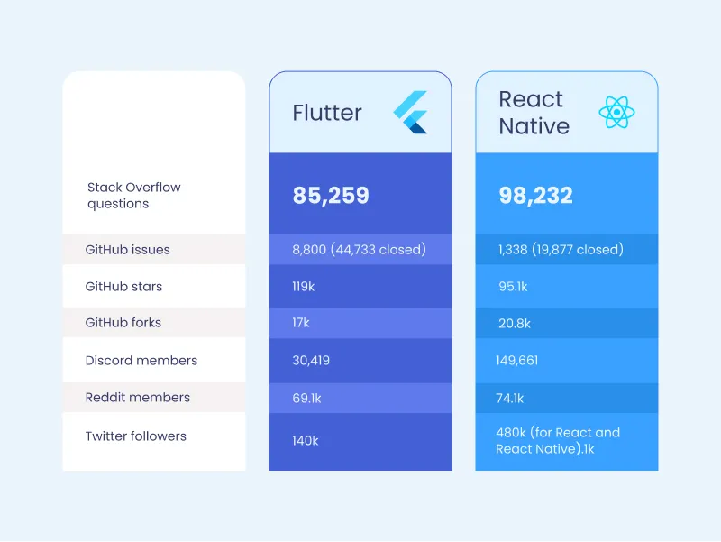 community-support community-support