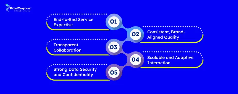 How PixеlCrayons Strеngthеns Whitе Labеl Partnеrships (1)