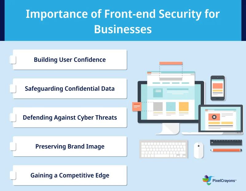 Importance of Front End Security for Businesses Importance of Front End Security for Businesses