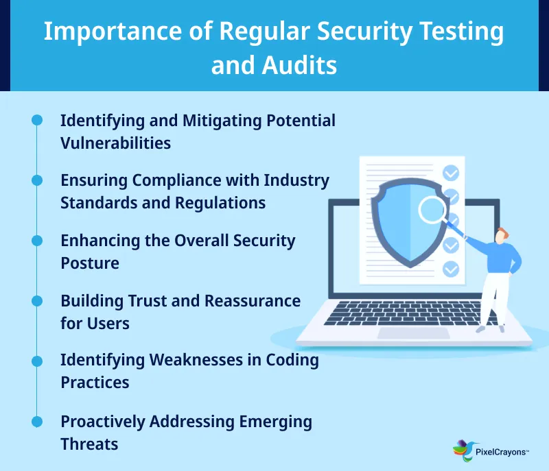 Importance of Regular Security Testing and Audits Importance of Regular Security Testing and Audits