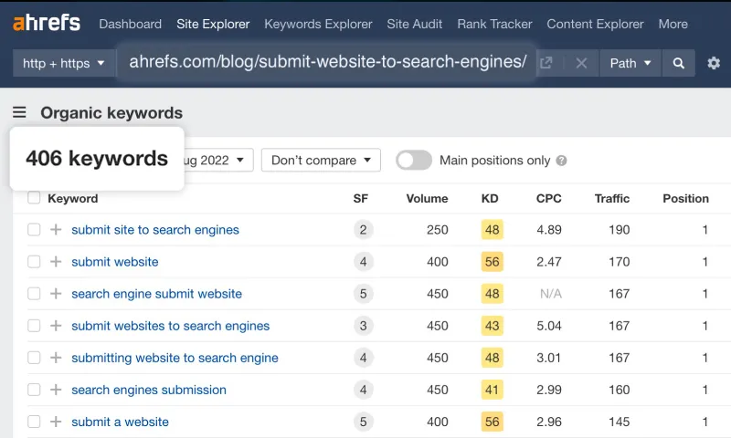 Keyword Research Tool Keyword Research Tool