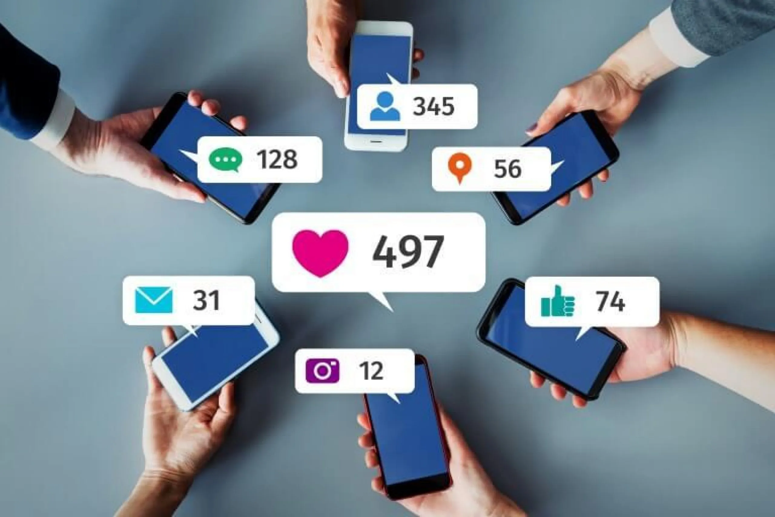 Leverage Social Media Leverage Social Media