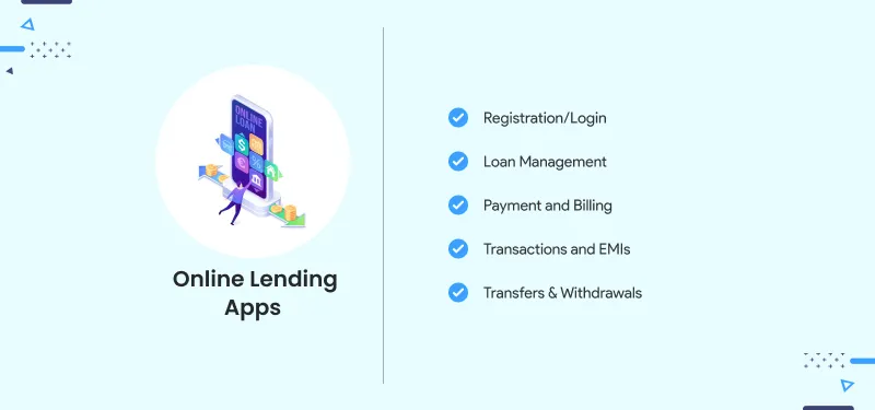 Online Lending Apps Online Lending Apps