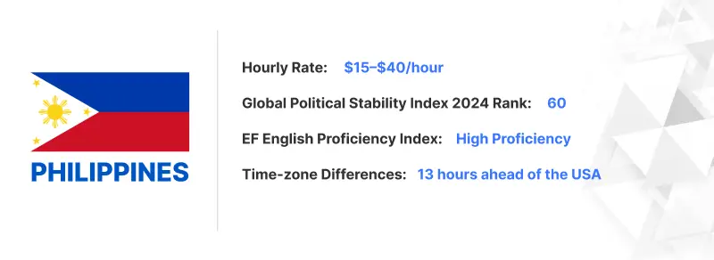 Philippines Outsourcing Digital Marketing-PixelCrayons Philippines Outsourcing Digital Marketing-PixelCrayons