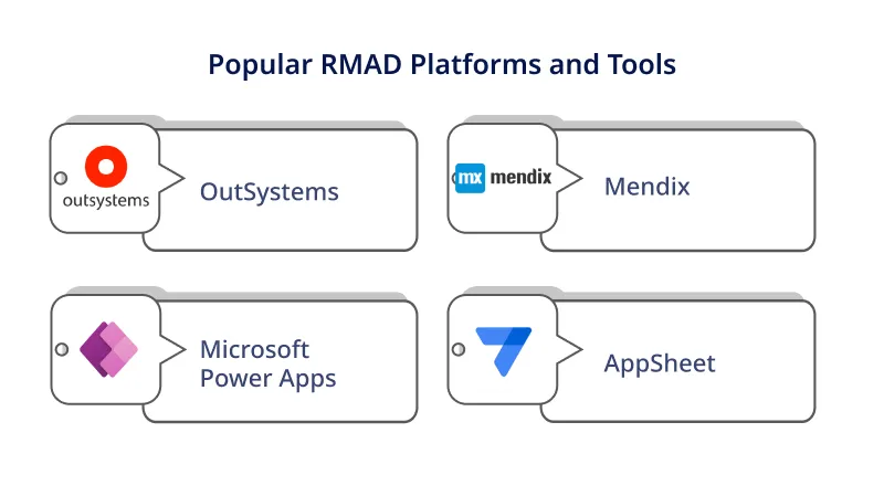 Popular RMAD Platforms and Tools Popular RMAD Platforms and Tools