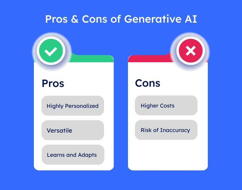 Pros & Cons of Generative AI