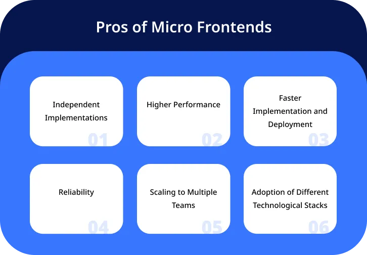 Pros of Micro Frontends Pros of Micro Frontends