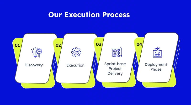 Our Reduction Process