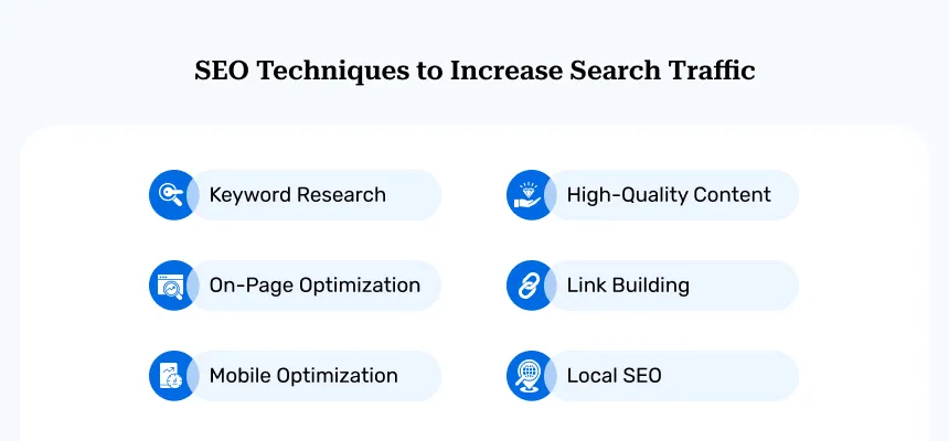 SEO Techniques to Increase Search Traffic SEO Techniques to Increase Search Traffic
