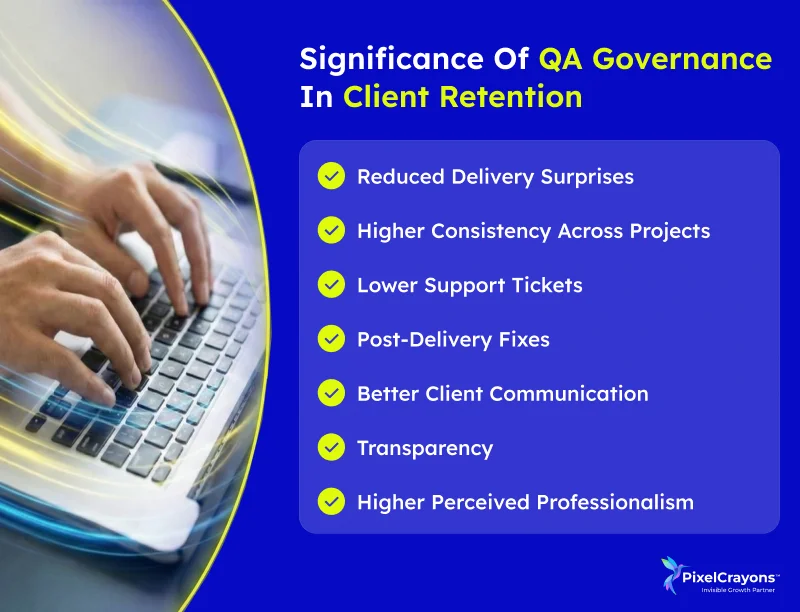 Significance of QA Significance of QA