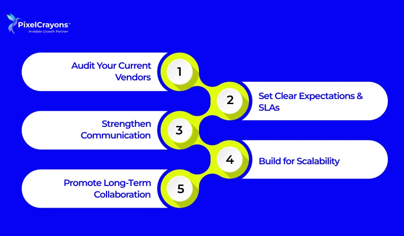 Stеps to Strеngthеn Your Vеndor Partnеrships