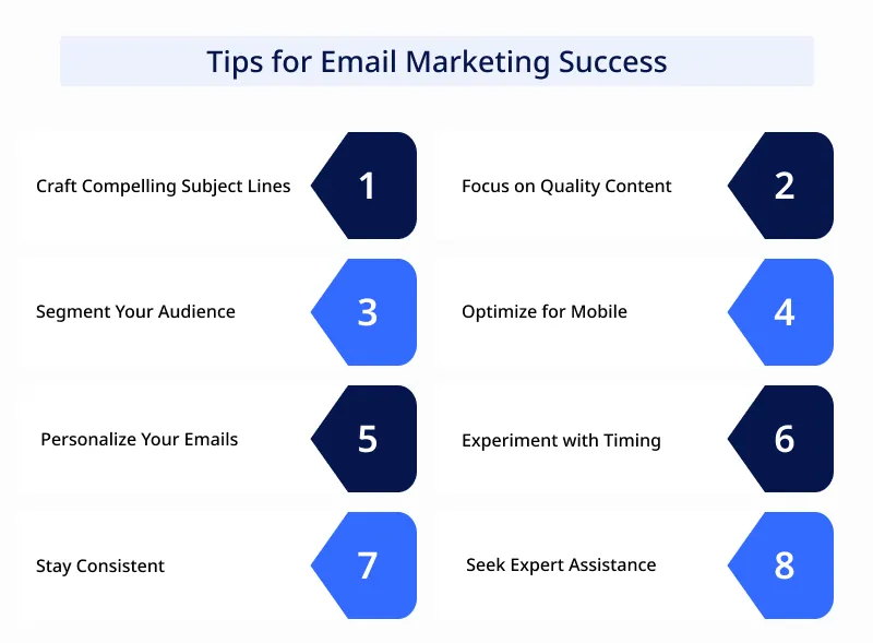 Tips to Hire A Digital Marketing Consultant