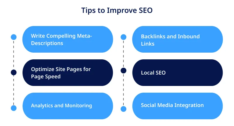 Tips to Improve SEO Tips to Improve SEO