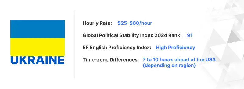 Ukraine Outsourcing Digital Marketing-PixelCrayons Ukraine Outsourcing Digital Marketing-PixelCrayons