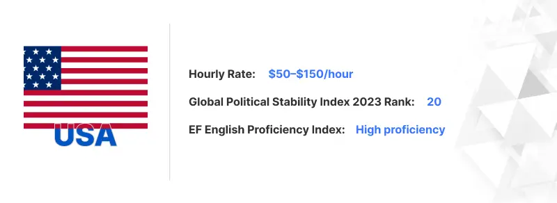 USA Outsourcing Digital Marketing-PixelCrayons USA Outsourcing Digital Marketing-PixelCrayons