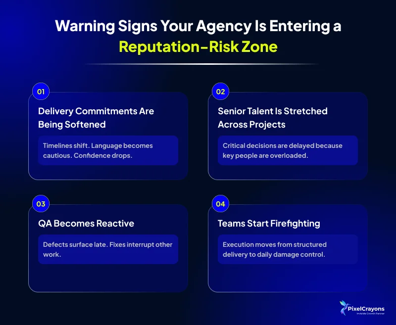Warning Signs Your Agency Warning Signs Your Agency